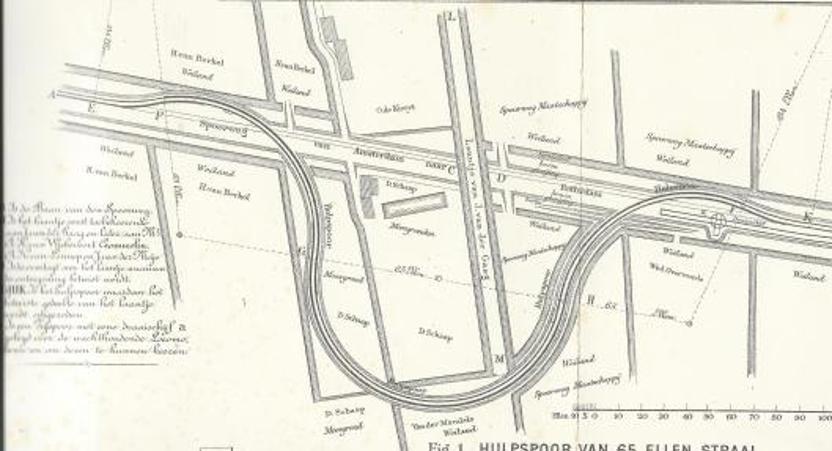 Plattegrond van het hulpspoor bij Delft