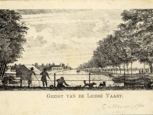 Zicht op de Zwanenburg en Vartzicht, naar C. van Noorde, 1761 (Noord-Hollands Archief ).
