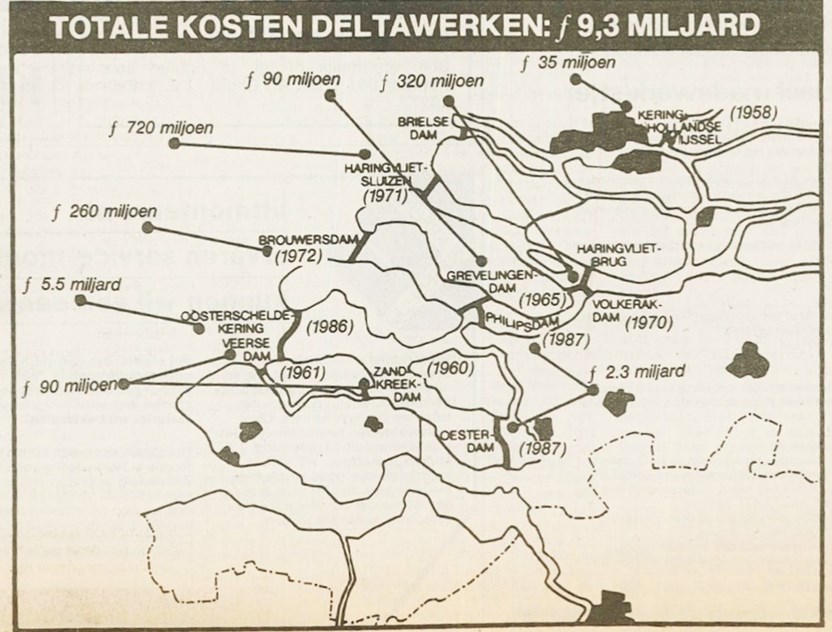 Dit kaartje met een kostenoverzicht van de Deltawerken verscheen op 4 oktober 1986 in het Algemeen Dagblad. 