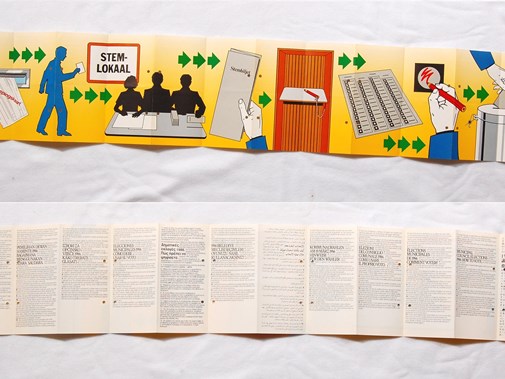 In 1986 mochten migranten voor het eerst stemmen voor de gemeenteraad. In deze brochure staat in dertien talen uitgelegd hoe dat gaat. (Bron: Beeldbank Schiedam)